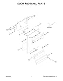 Door and panel parts