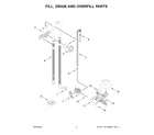 Maytag MDTS4224PZ0 fill, drain and overfill parts diagram