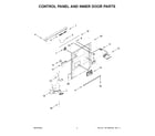 Maytag MDB7959SKZ2 control panel and inner door parts diagram
