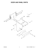 Door and panel parts