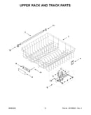 Upper rack and track parts