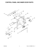 Control panel and inner door parts