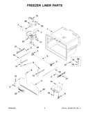 Freezer liner parts