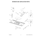 Maytag MMMS4230PZ00 interior and ventilation parts diagram