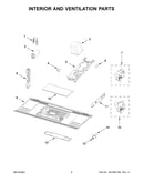 Interior and ventilation parts