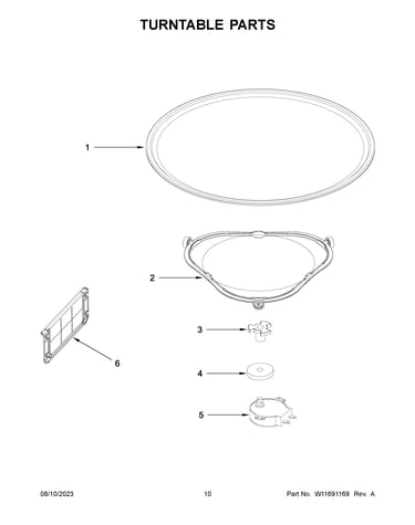 Turntable parts