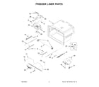 Whirlpool WRX735SDHZ07 freezer liner parts diagram