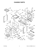 Chassis parts