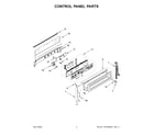 KitchenAid YKFED500ESS6 control panel parts diagram