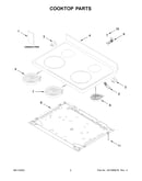 Cooktop parts