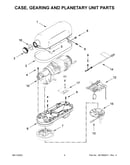 Case, gearing and planetary unit parts