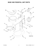 Base and pedestal unit parts