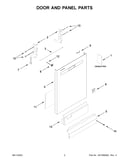 Door and panel parts