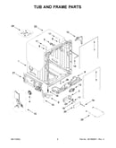 Tub and frame parts