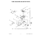 KitchenAid KDTM804KBS2 pump, washarm and motor parts diagram