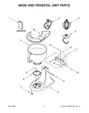 Base and pedestal unit parts