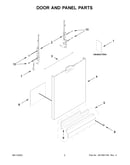 Door and panel parts