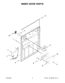 Inner door parts