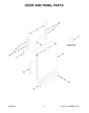 Door and panel parts