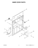 Inner door parts