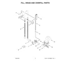 Whirlpool WDF332PAMB0 fill, drain and overfill parts diagram