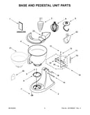 Base and pedestal unit parts