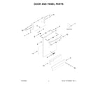 Whirlpool WDT531HAPM0 door and panel parts diagram