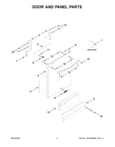 Door and panel parts