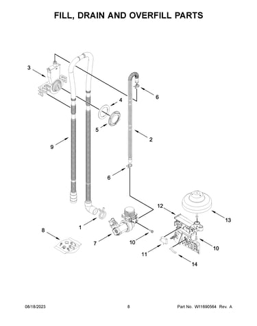 Fill, drain and overfill parts