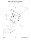 Top and console parts