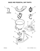 Base and pedestal unit parts