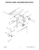 Control panel and inner door parts