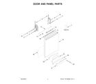 KitchenAid KDFE105PPS0 door and panel parts diagram