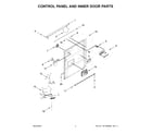 KitchenAid KDFE105PPS0 control panel and inner door parts diagram