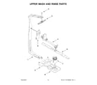 KitchenAid KDFE105PPS0 upper wash and rinse parts diagram