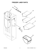 Freezer liner parts