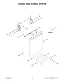 Door and panel parts