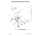 Jenn-Air JDPSG244PS0 pump, washarm and motor parts diagram