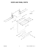 Door and panel parts