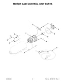 Motor and control unit parts