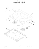 Cooktop parts