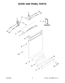 Door and panel parts