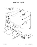 Manifold parts