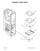 Freezer liner parts