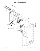 Air flow parts