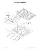 Cooktop parts