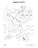 Manifold parts