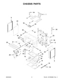 Chassis parts