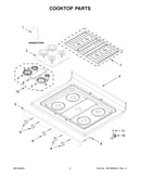 Cooktop parts