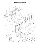 Manifold parts